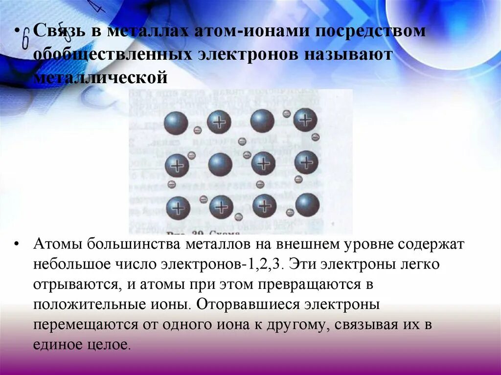 Сколько атомов в металле. Атомы и ионы металлов. Атомы металлов на внешнем уровне содержат. Металлическая химическая связь атомы - ионы.