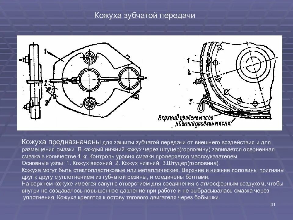 Как крепится кожух. Кожух зубчатой передачи электровоза вл80с крепление. кожух зубчатой передачи 2эс6. кожух тяговой передачи электровоза вл80. крепление кожуха зубчатой передачи вл80с.