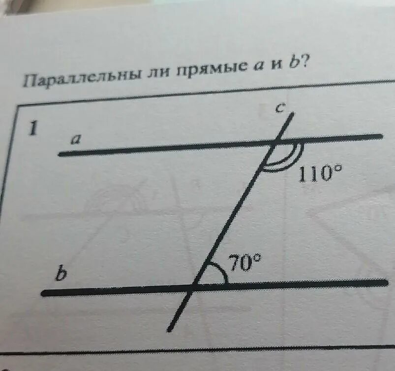 Параллельны ли a и b. Параллельны ли a и b