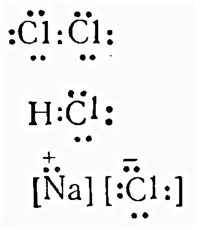 Схема строения иона al3 это. Схема строения Иона ал 3+. Строение Иона al3. Схема строения Иона al3+ это. Хром +2 схема строения Иона.