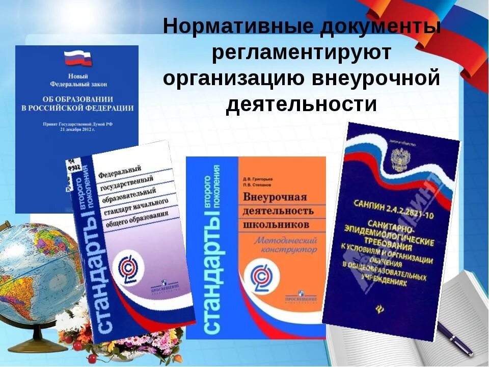 Внеурочная деятельность в школе фгос. Внеурочная деятельность фгос ооо нормативные документы. нормативные документы внеурочки по фгос ооо. документ на внеурочную деятельность в школе. нормативные документы по организации внеурочной деятельности.