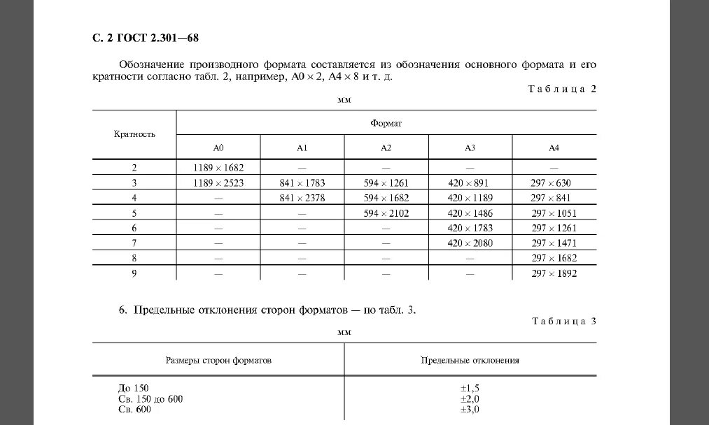 ГОСТ Форматы чертежей 2.301. Форматы чертежей ГОСТ 2.301-68. Форматы листов ГОСТ 2.301-68. Размеры листов по ГОСТ.