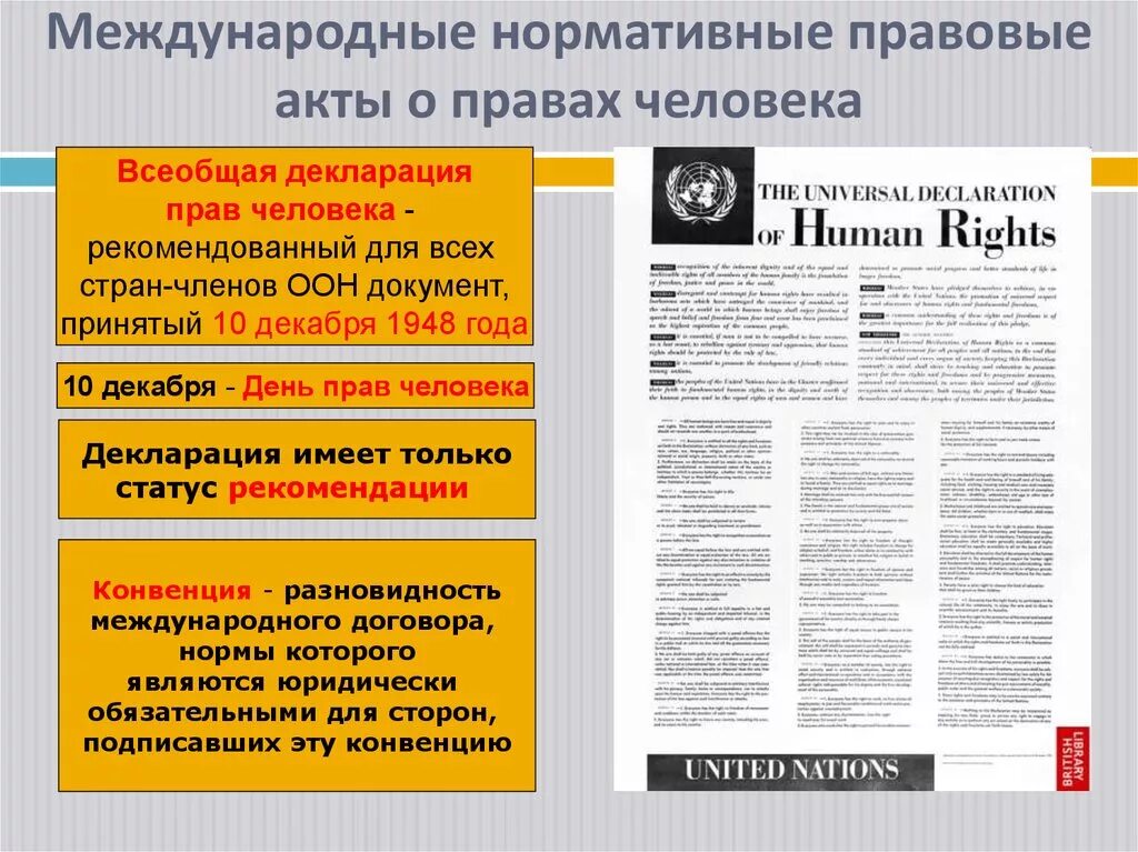 Нормативные акты международной конвенции. Международные правовые акты. Международные нормативные акты. Важнейшие правовые международные акты.