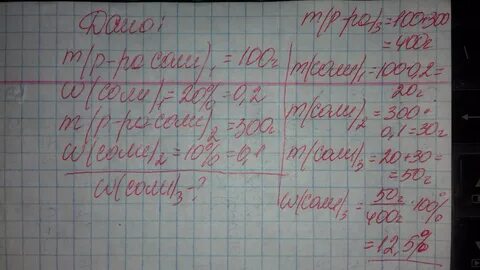 Го раствора