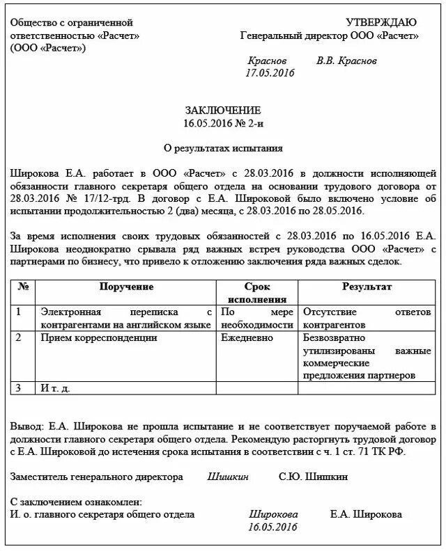Отработка 2 недели на испытательном сроке