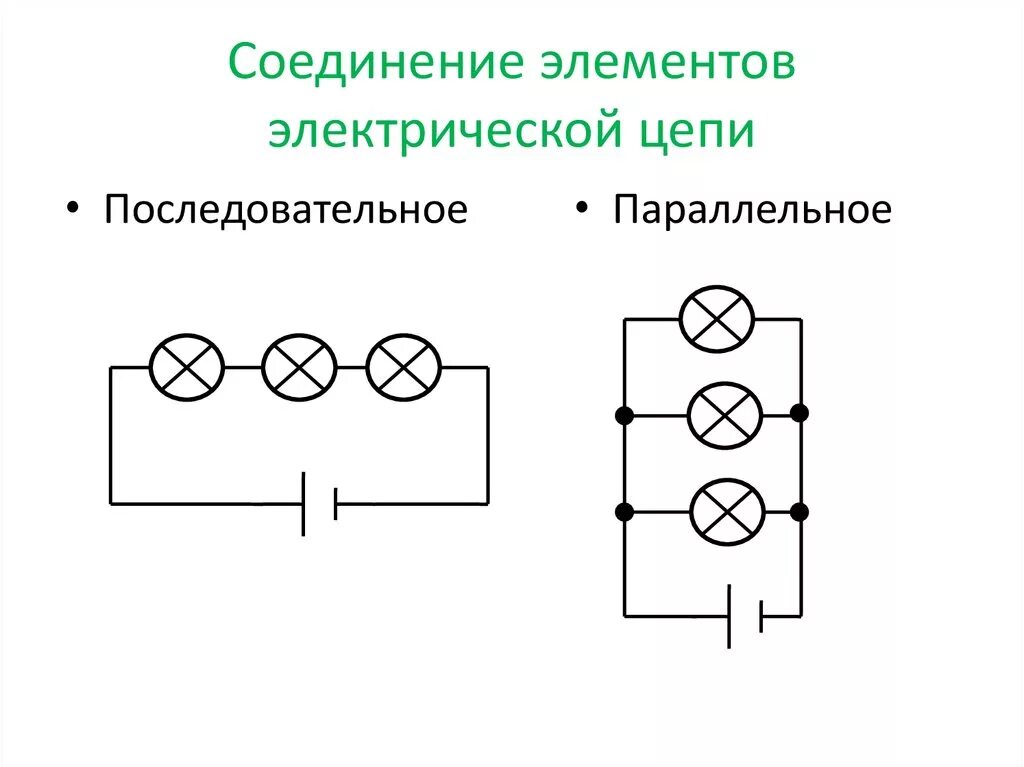 Соединение отдельных элементов. Схема подключения параллельного подключения лампочек. Схема последовательного соединения 3 светильников. Схемы подключения 3 ламп параллельно. Схема включения двух ламп последовательно и параллельно.