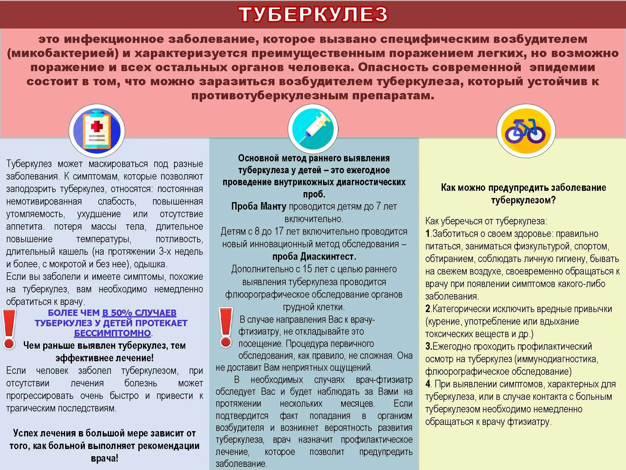 Если заболел в воскресенье. Памятка по профилактике туберкулёзной инфекции. Туберкулёз профилактика заболевания. Памятки по инфекционной заболеваемости. Памятка для больных туберкулезом.