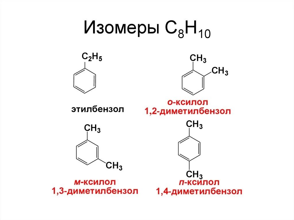 Структурные изомерные соединения. С8н10 структурная формула. Изомеры бензола с8н10. Формулы изомеров c8h10. Изомер этилбензола c8h10.