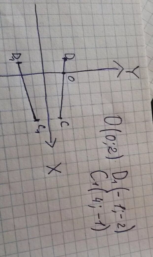 1 точка 4.5