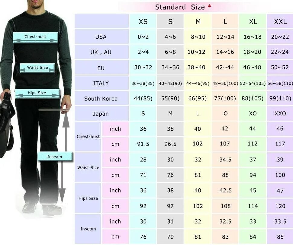 Мужские Размеры. Мужские Размеры одежды. Российские мужские Размеры. Таблица размеров одежды для мужчин.