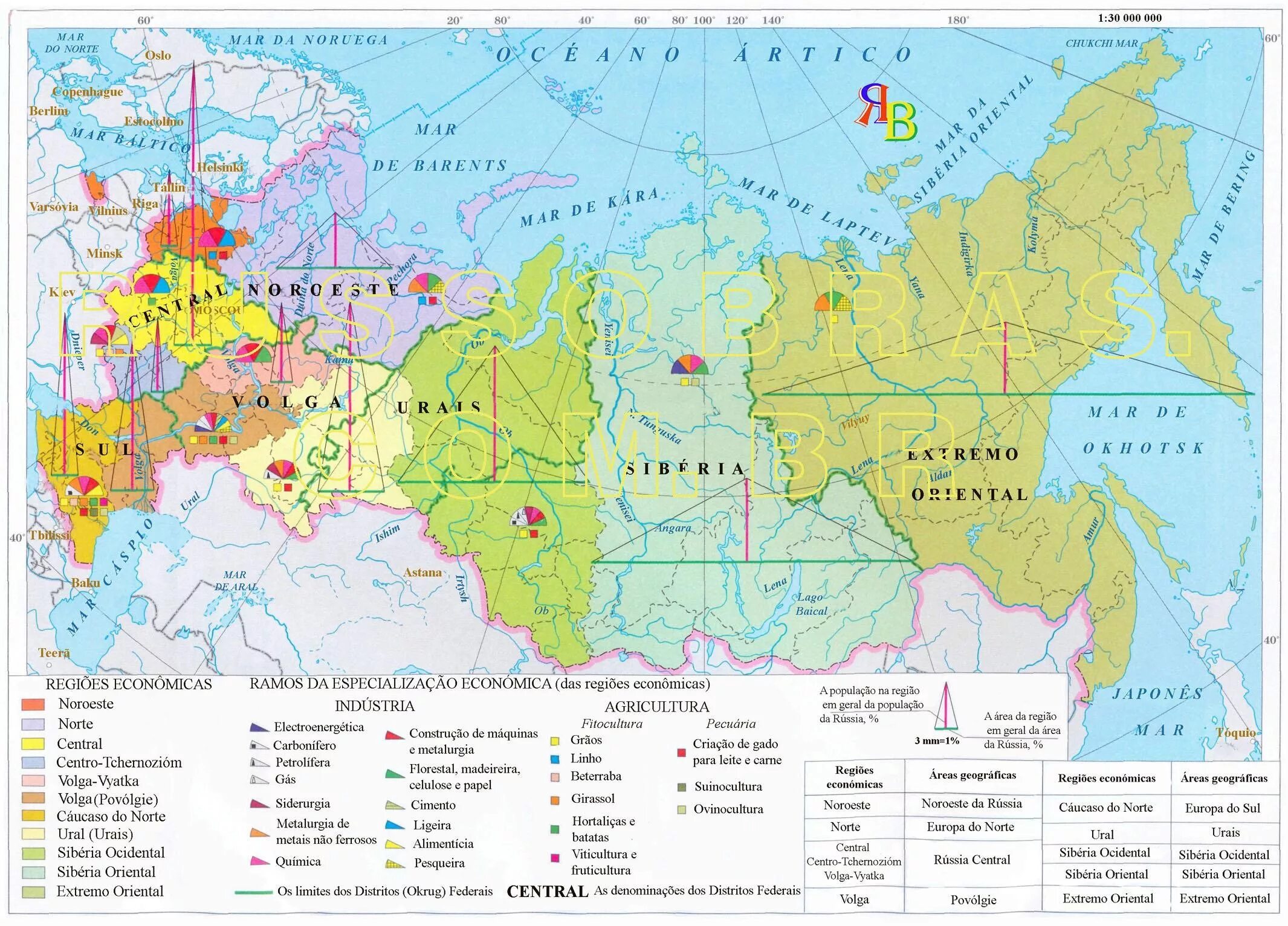 Карта районов россии 9 класс. Экономическое районирование России атлас 9. Экономическое районирование России карта. Районирование России 9 класс атлас. Атлас 9 класс география экономическое районирование.