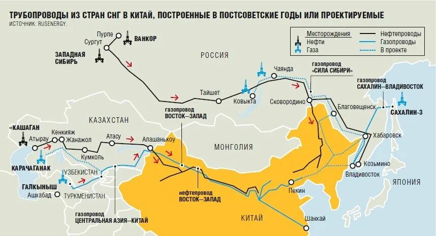 Дизайн облика дома в китайском стиле