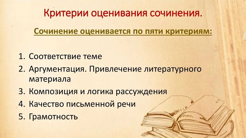 Критерии сочинения 11 класса. Критерии оценки эссе по литературе. оценка за сочинение. критерии итогового сочинения 2025. критерии сочинения конкурса.
