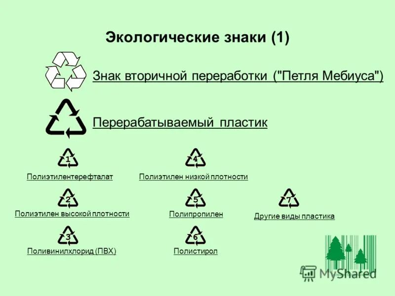 Пригодные для использования в сервисе