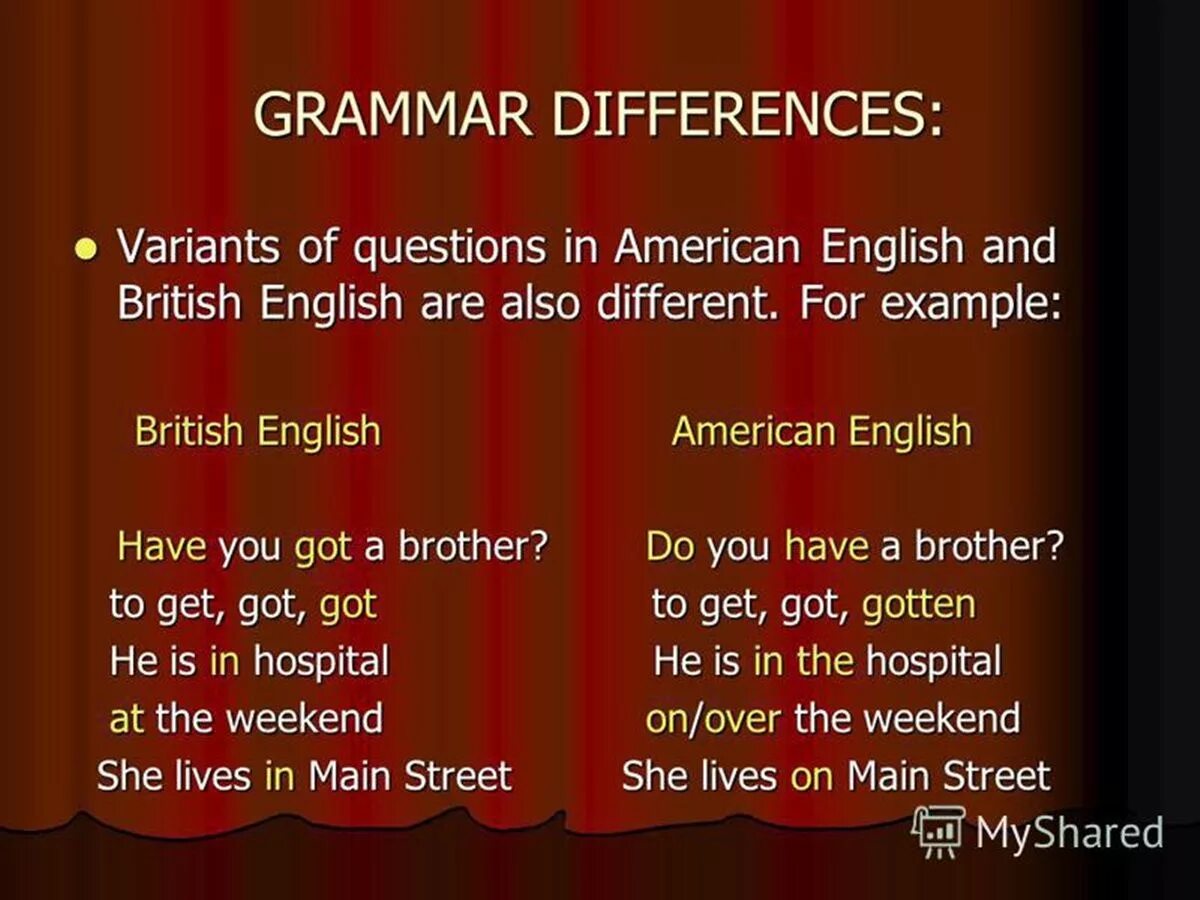 Question variant variant variant variant variant. Грамматика американского английского. British and American English differences. British and American English differences in Grammar. Британский и американский английский различия.