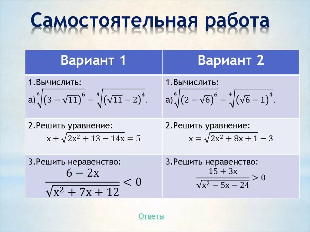 Иррациональные корни 10 класс. Формулы для решения иррациональных уравнений и неравенств. Иррациональные уравнения и неравенства формулы. Иррациональные уравнения и неравенства 10 класс примеры. Иррациональные уравнения и неравенства 10 класс.