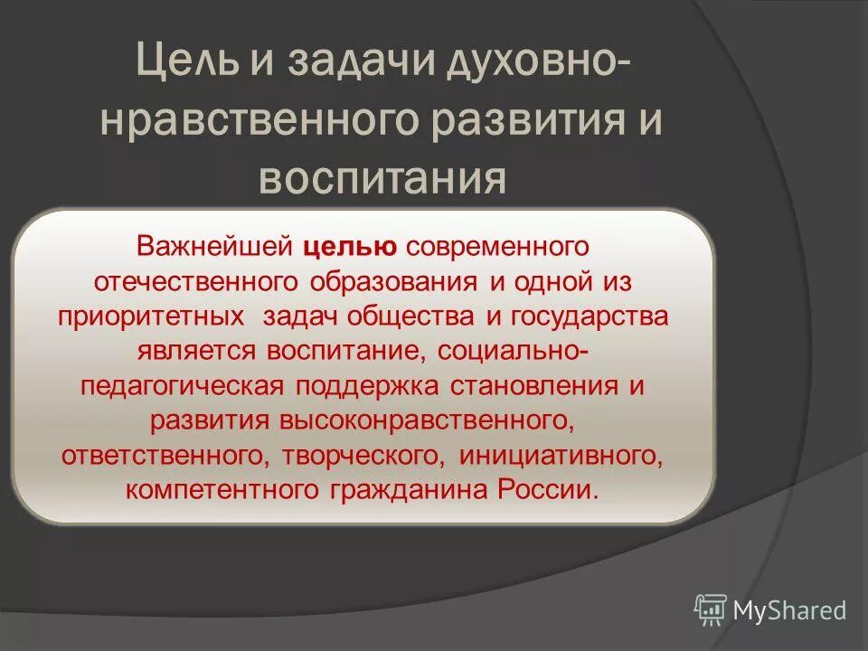воспитание цель и задачи воспитания. современные цели обучения и воспитания. цели воспитания. важнейшие цели современного отечественного образования. современные цели обучения и воспитания.