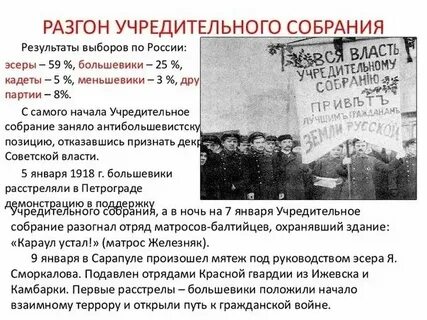 Выборы в учредительное собрание дата