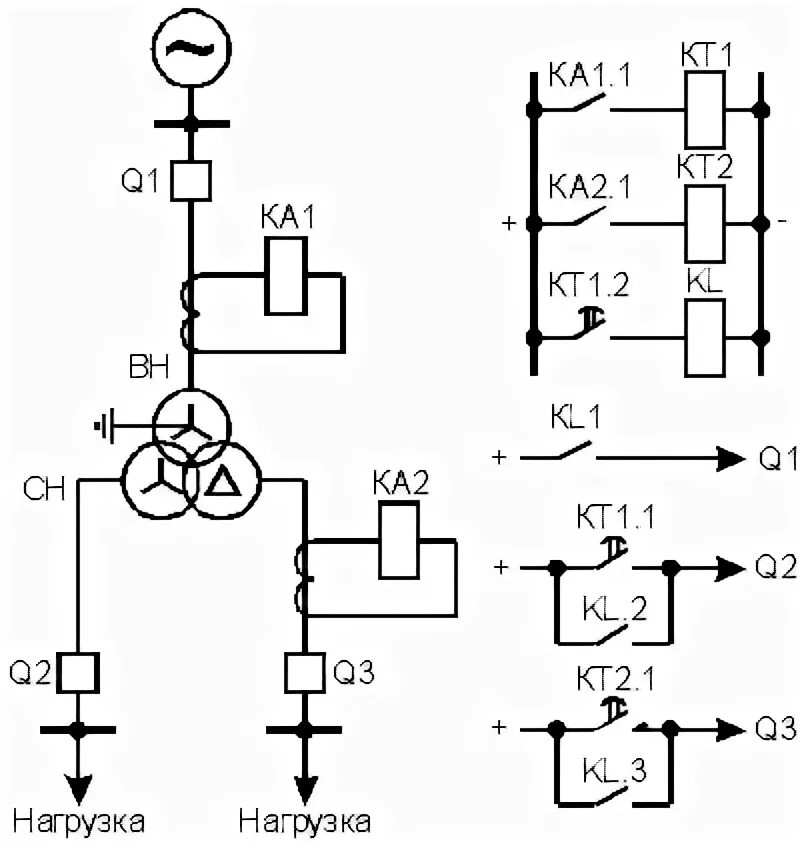 4. Мтз защита трансформатора силового. Максимальная токовая защита трансформатора схема. Мтз трансформатора. Мтз трансформатора.