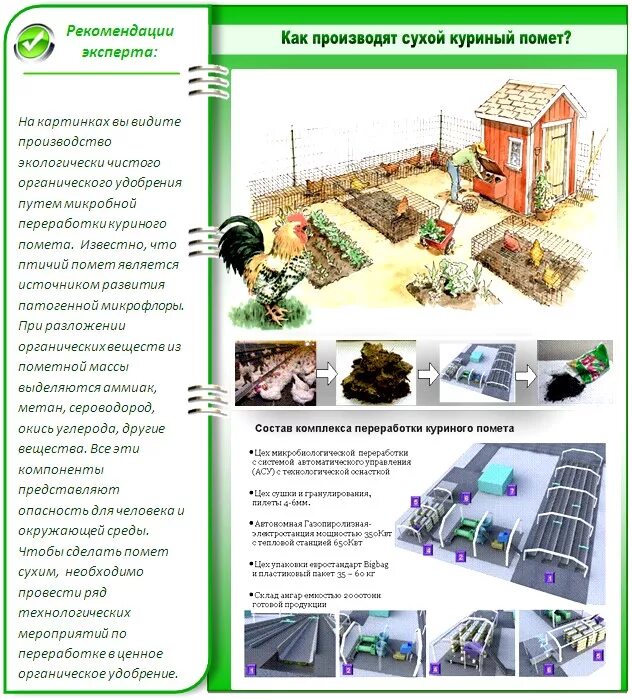 Гранулированный куриный помет состав. "удобрение бионекс настоящий куриный помет, 2кг". Как сделать из куриного помета. Органические удобрения своими руками. Куриный помет.