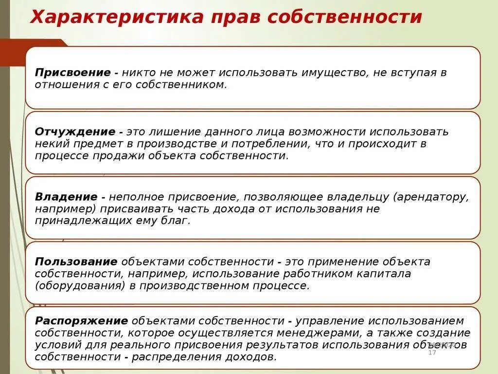 Содержание пара собственности. Права собственности наименование права характеристика права. понятие и характеристика права собственности. основные характеристики права собственности. характеристика права совместной собственности.