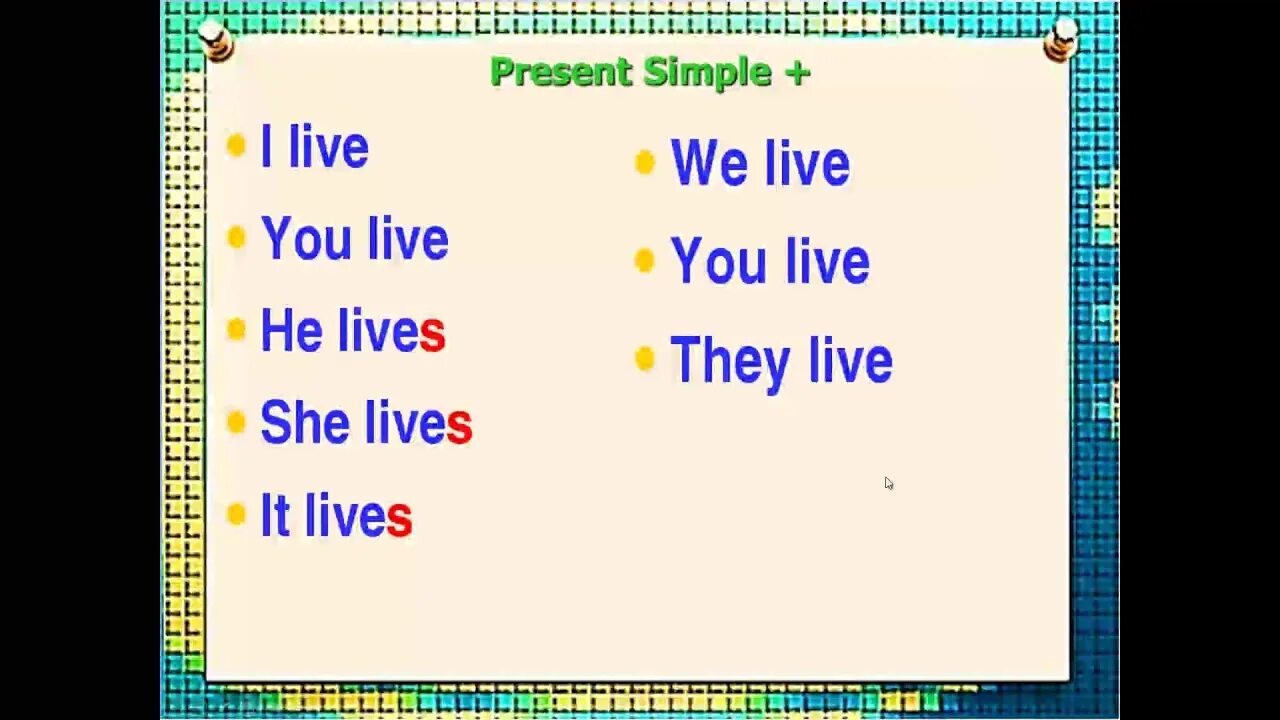 Write like likes do does. Present simple для детей. Формы глагола to Live. Презент Симпл презентация. Глагол Live в present simple.