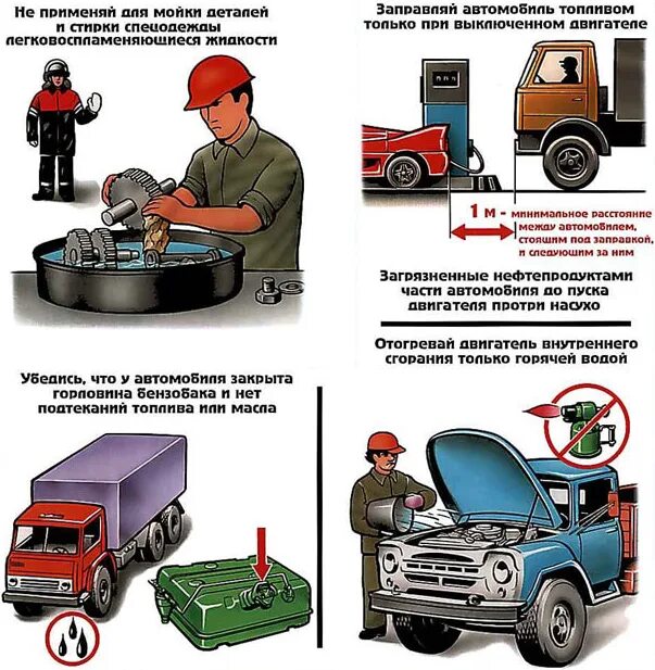 Правила пожарной безопасности в автомобиле. Пожарная безопасность на АЗС. Требования безопасности при заправке автомобиля топливом. Техника безопасности ГСМ. Обеспечение пожарной безопасности на АЗС.