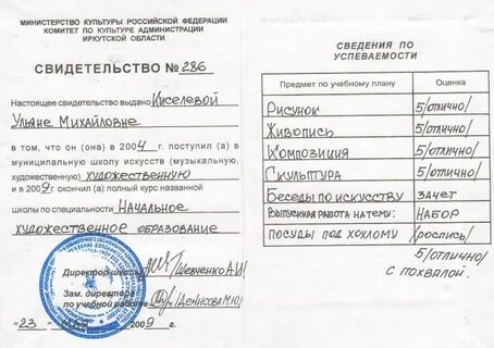 Свидетельство об окончании художественной школы