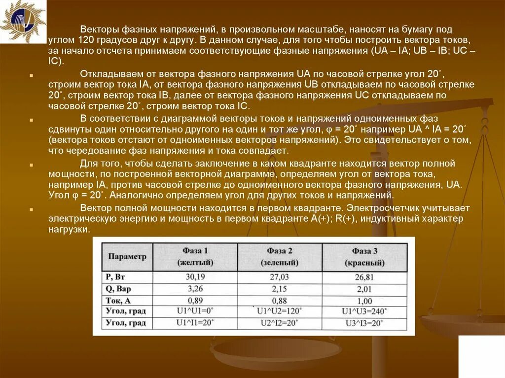 Произвольном масштабе