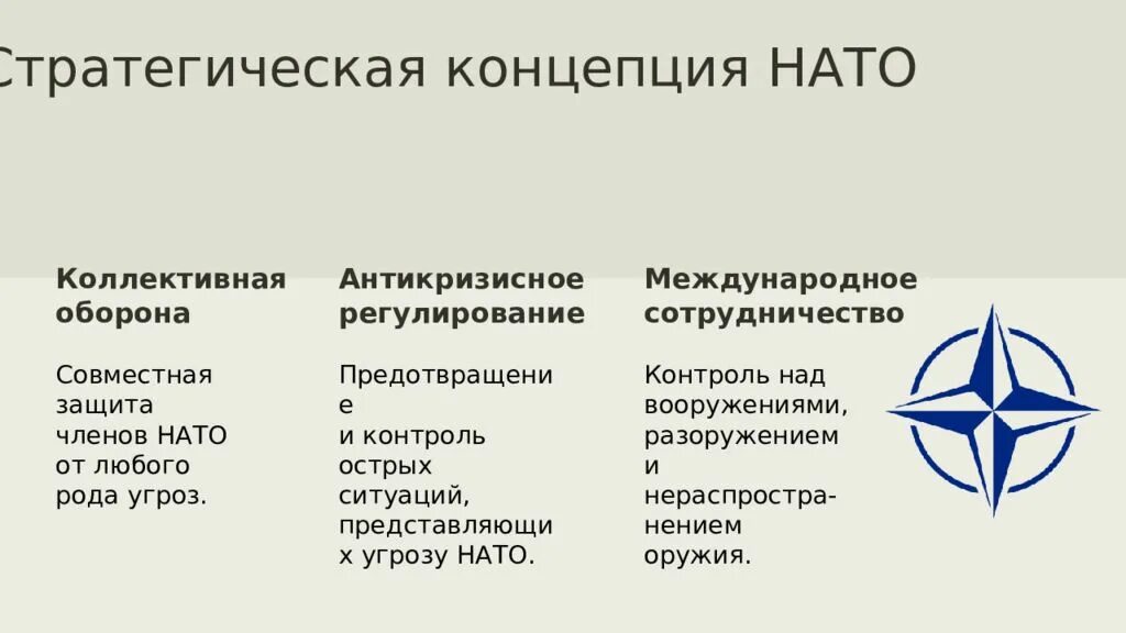 Что говорит нато о россии. Структура НАТО. Международные организации НАТО. Структура НАТО схема. НАТО цели и задачи.