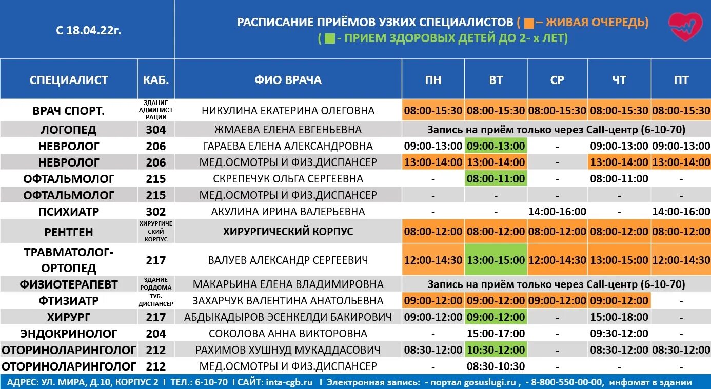 Расписание врачей на профсоюзной