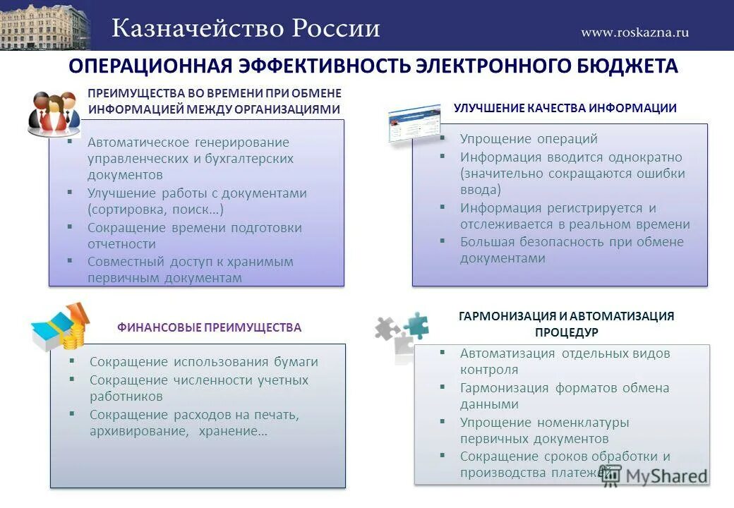 Информационной системе управления общественными финансами электронный бюджет