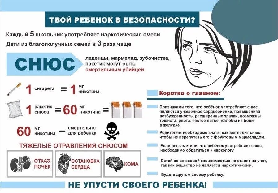 Влияние снюса на организ. Признаки употребления снюса у несовершеннолетних. Снюс признаки употребления. Признаки ребенка употребляющего снюс.