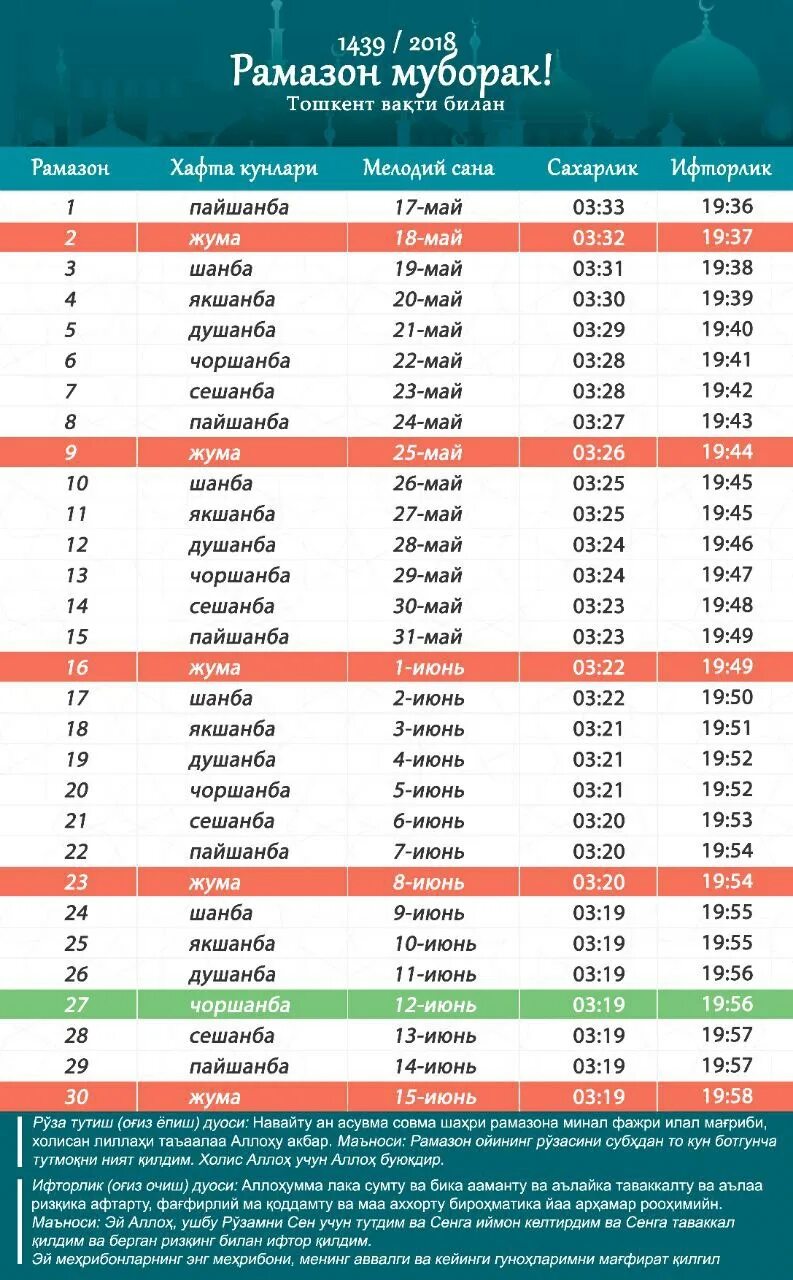 2022 Йил Руза таквими. Руза вакти 2022. Рамазон 2018. Руза Рамазон Taqvimi 2021. Og iz yopish duosi ramazon