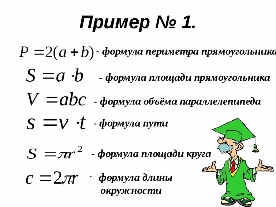 Формулы второго класса. Формулы Алгебра 7 8 9 класс. Формулы за 7 класс математика. Основные формулы Алгебра 7 класс. Основные математические формулы 5-6 класс.