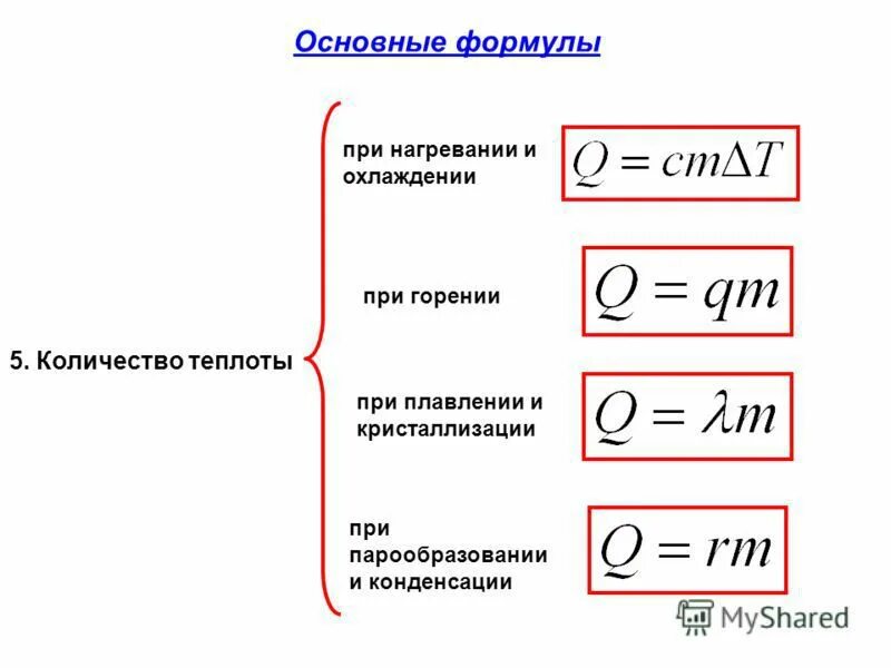 Количество теплоты обозначение формула. Формула нахождения количества теплоты. формула для расчета количества теплоты. формула для расчета количества теплоты при нагревании. количество теплоты при нагревании и охлаждении формула.