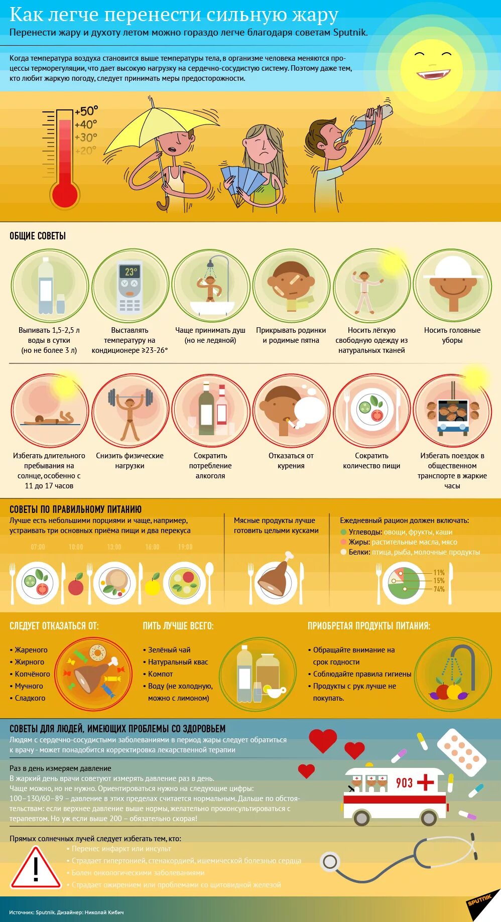 Рекомендации в жару. Меры предосторожности в жаркую погоду. Памятка в жару. Рекомендации при сильной жаре. Сильная жара причины