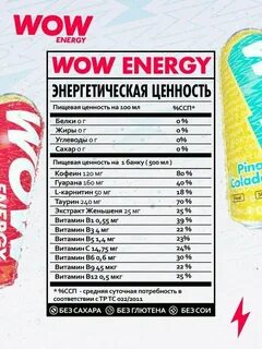 Сода вов