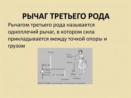 Ошибка третьего рода