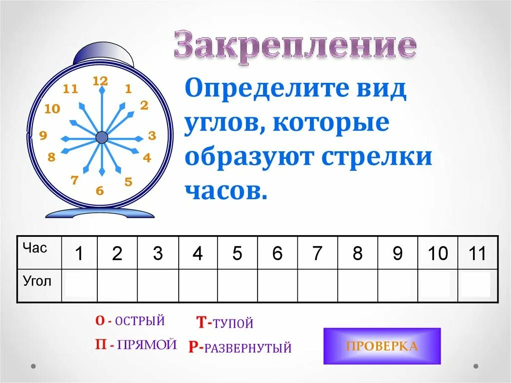 Какой угол образует 9 часов. Определите вид углов которые образуют стрелки часов. Определите вид угла по часам. Какой вид угла образуют стрелки часов.