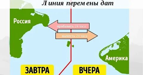 Границей то есть также