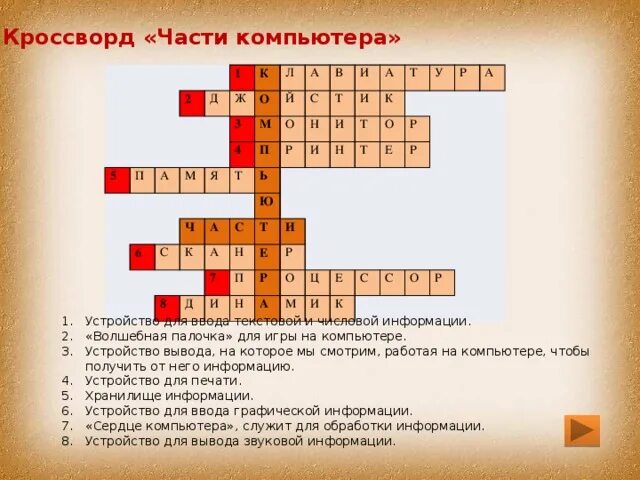 Люлька сканворд. Кроссворд Информатика. Кроссворд на тему Информатика. Кроссворд по информатике с ответами. Кроссворд архитектура компьютера.