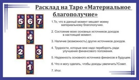 Таро расклад на работу и деньги