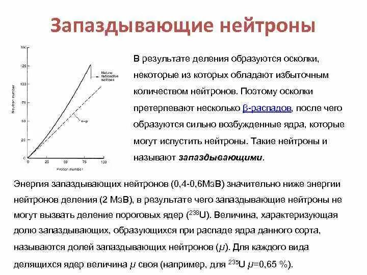 Типы нейтронов