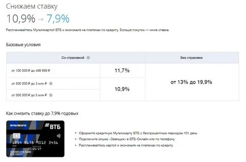 Что с втб банком сегодня происходит 2024