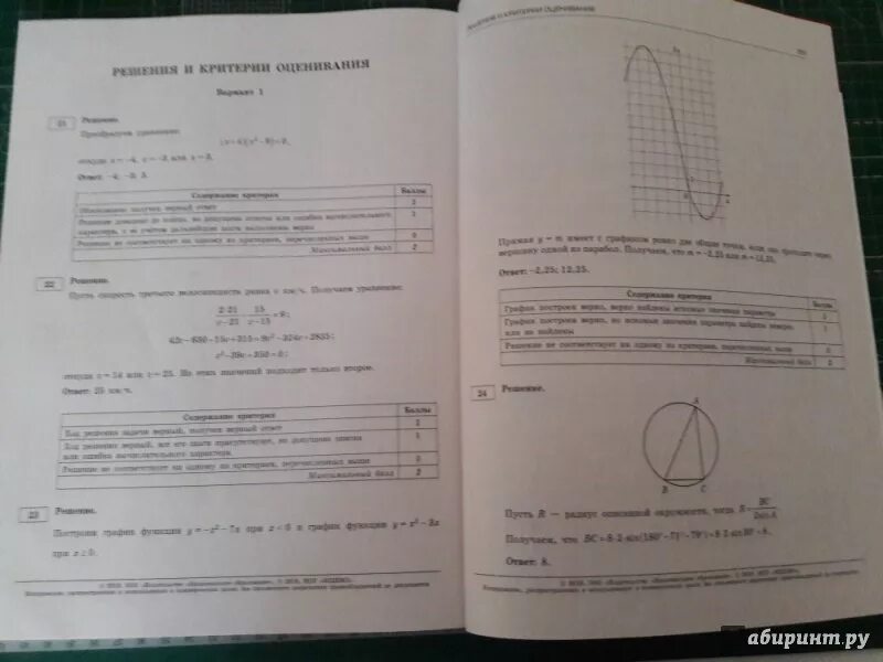 Решебник егэ математика ященко 36 вариантов. ОГЭ математика решебник. ОГЭ математика 2023 Ященко 50 вариантов.
