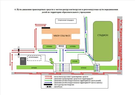 Схема движения на территории организации