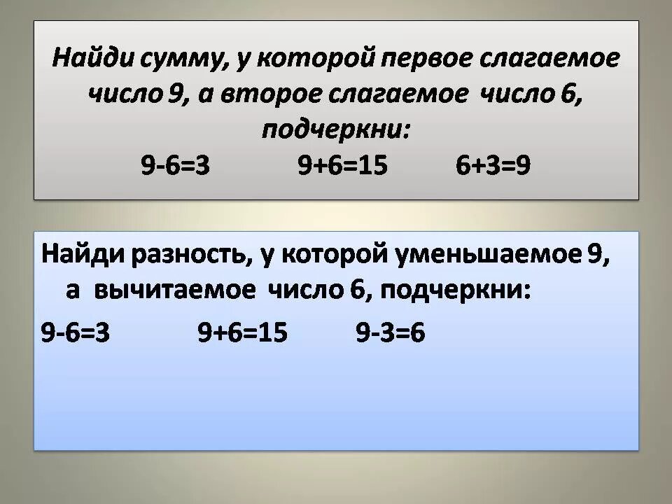 Слагаемые 4 и 3 вычисли сумму. Первое слагаемое 6 второе 1.найдите сумму. первое слагаемое 6 второе 4 найди сумму. первое слагаемое число 6 второе слагаемое 4 найди сумму. 1 слагаемое 2 слагаемое сумма.