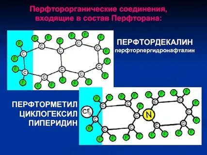 Перфторан