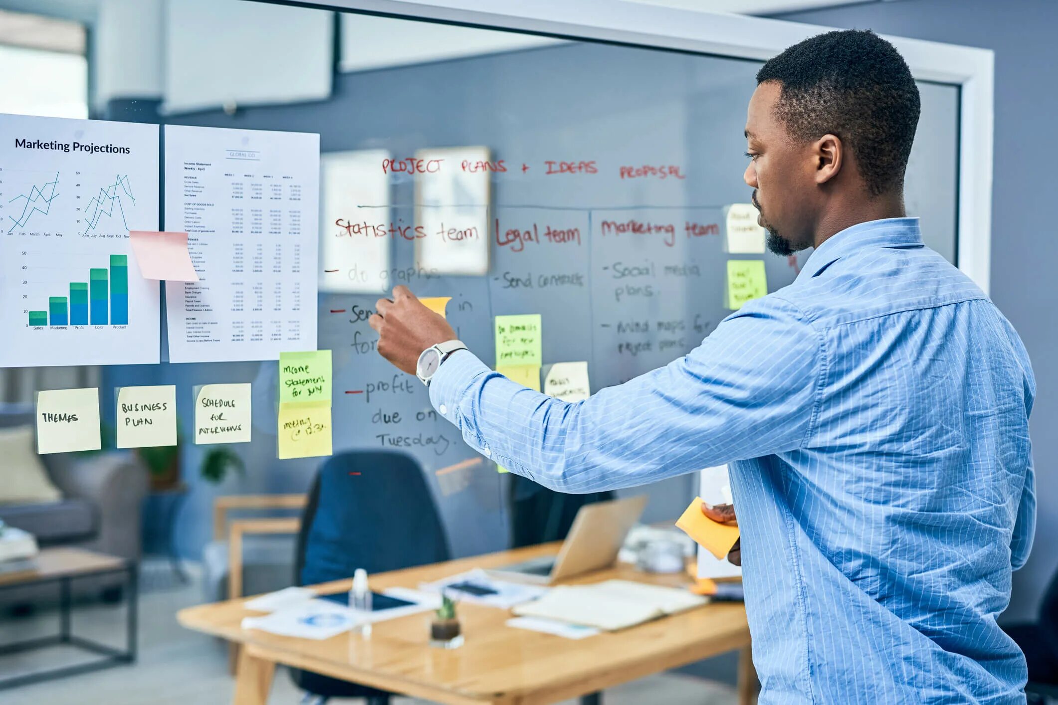 Career skills. Project management skills. Этапы продаж pre sale sale. Project manager career. Project manager roadmap it.